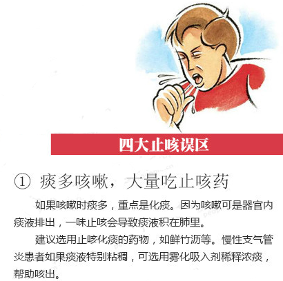 咳嗽老不好怎么办 咳嗽老不好吃什么药