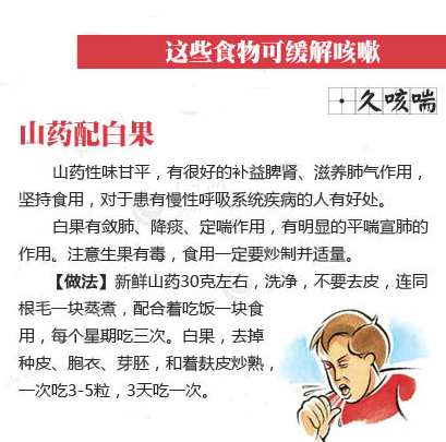 咳嗽老不好怎么办 咳嗽老不好吃什么药