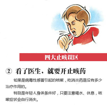 咳嗽老不好怎么办 咳嗽老不好吃什么药